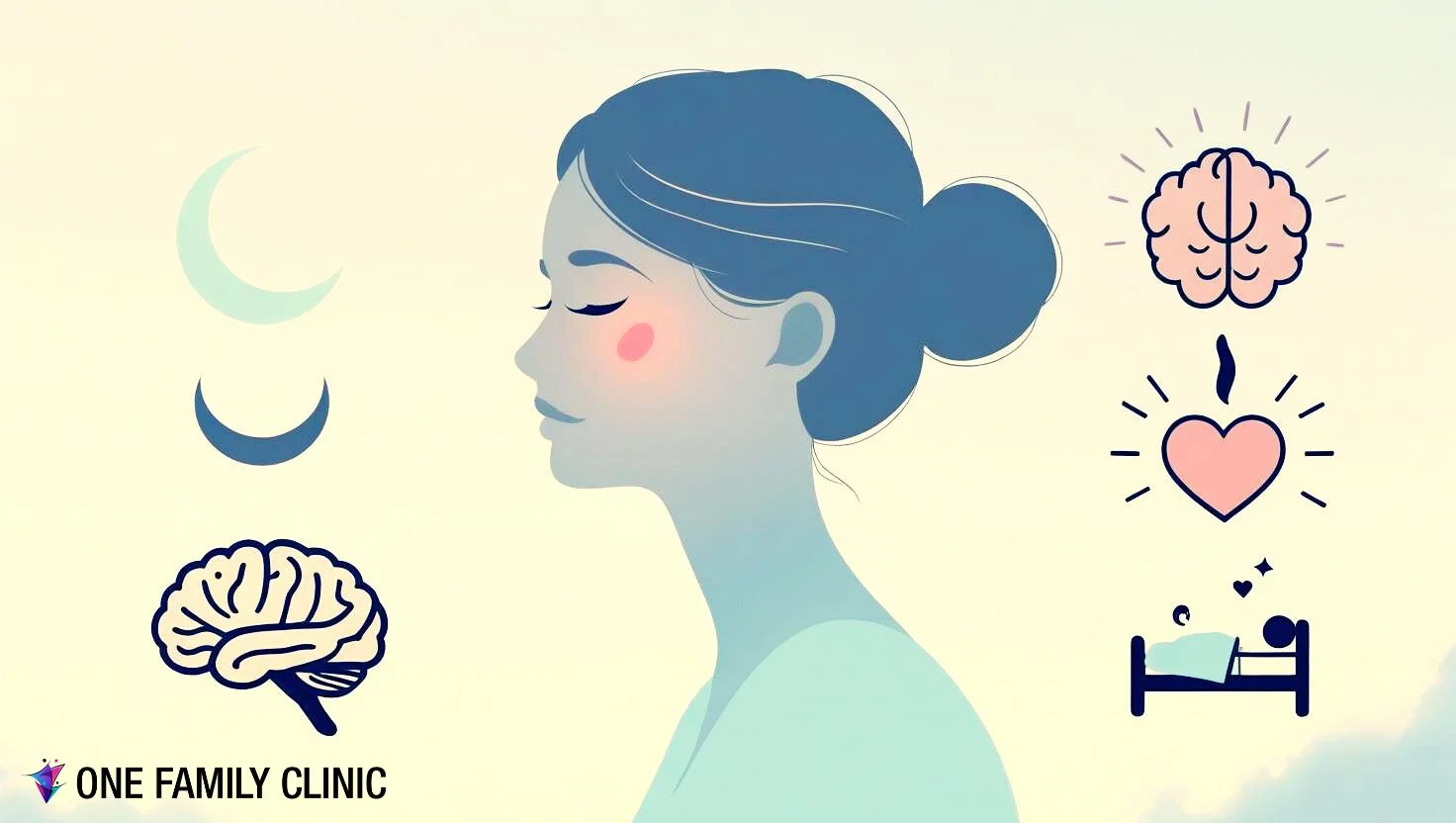 perimenopause menopause symptoms bhrt hormone replacement therapy one family clinic sherman texas