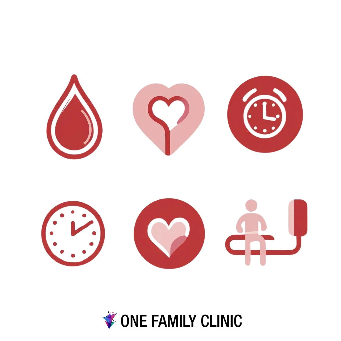 vaginal estradiol symptoms bhrt hormone replacement therapy one family clinic sherman texas